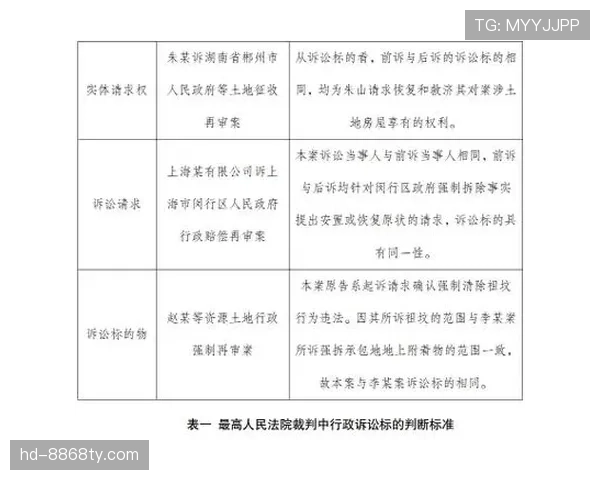 弃权规则：判定条件、记分处理与裁判执行细节