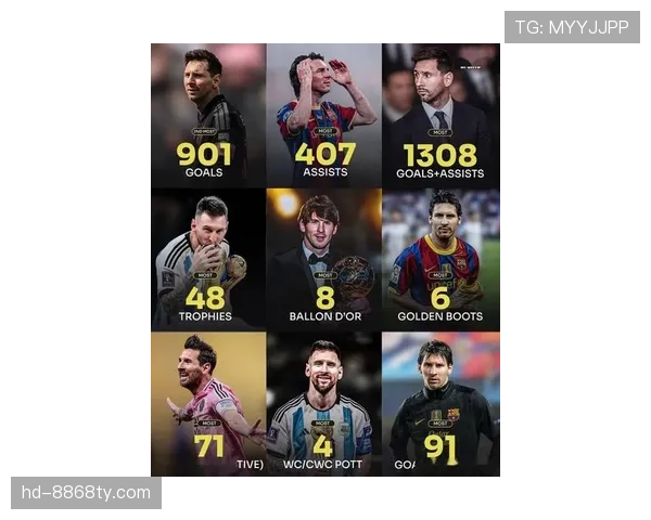 梅西欧冠关键战表现稳定性分析