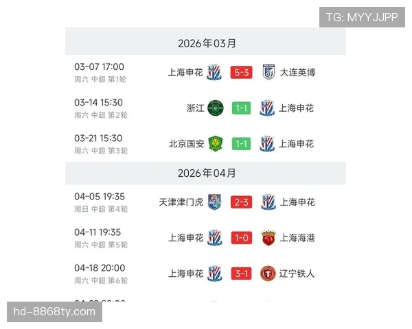 上海申花进攻上限受限，终结能力不足已对争冠形势产生影响