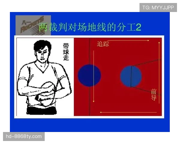 二次起跳规则是什么意思？新手必看的篮球规则解析