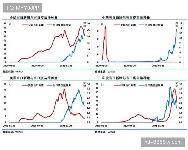 瓦伦西亚重返欧战形势面临考验：中期表现与关键战影响显现