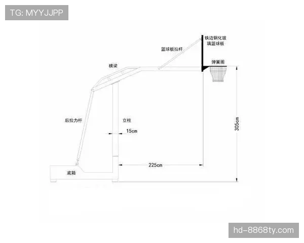 篮球新手必看：详解连续动作判定的标准与常见误区