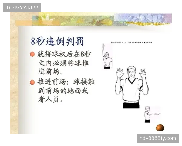 篮球规则中控球权定义是如何规定的以及具体判定标准解析