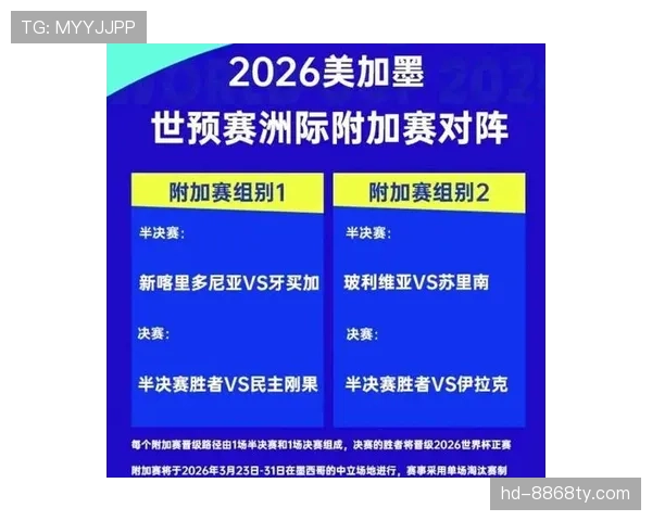 2026世界杯48支球队分12个小组怎么分配，小组第三如何出线