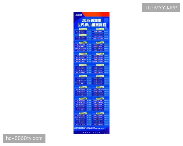 2026世界杯48队赛制规则详解 小组前两名与8个最佳第三如何晋级32强