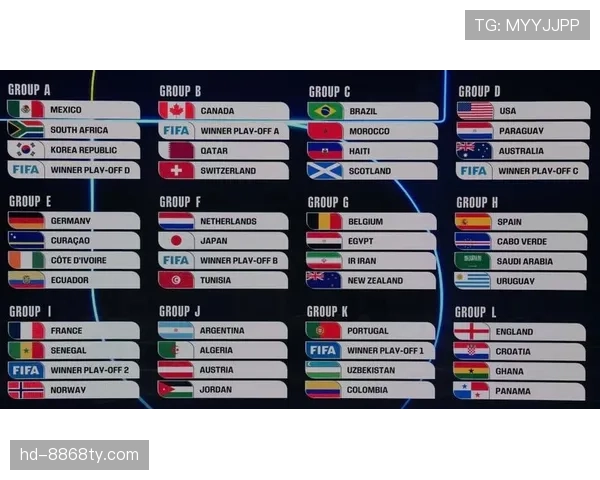 2026世界杯美国队赛程分析与主场优势前瞻