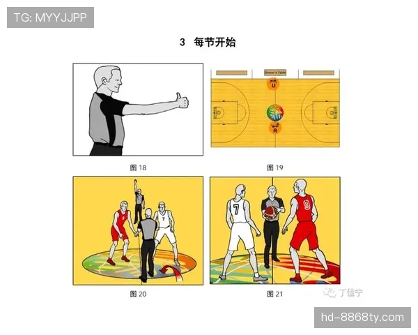 篮球跳球时如何判定起跳接触判罚的正确与否