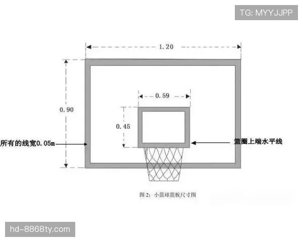 详解篮球比赛中球卡篮筐规则的判定与处理